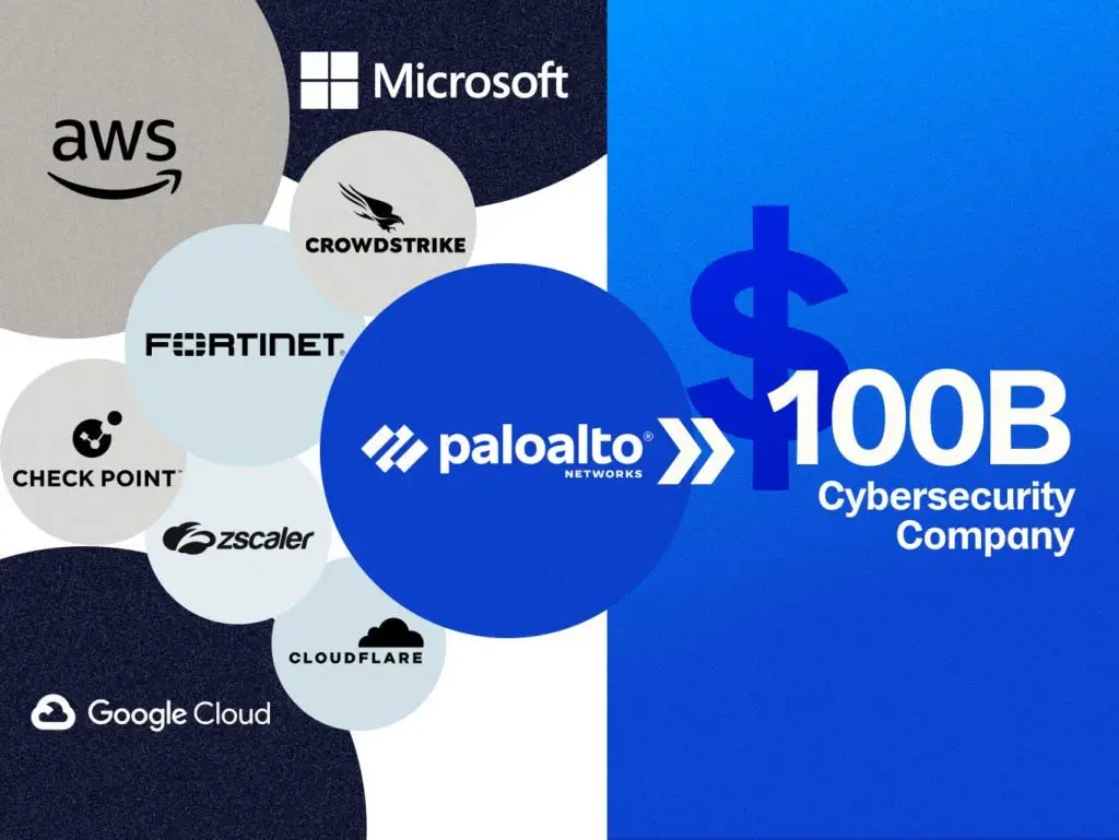 cybersecurity research firm Toronto