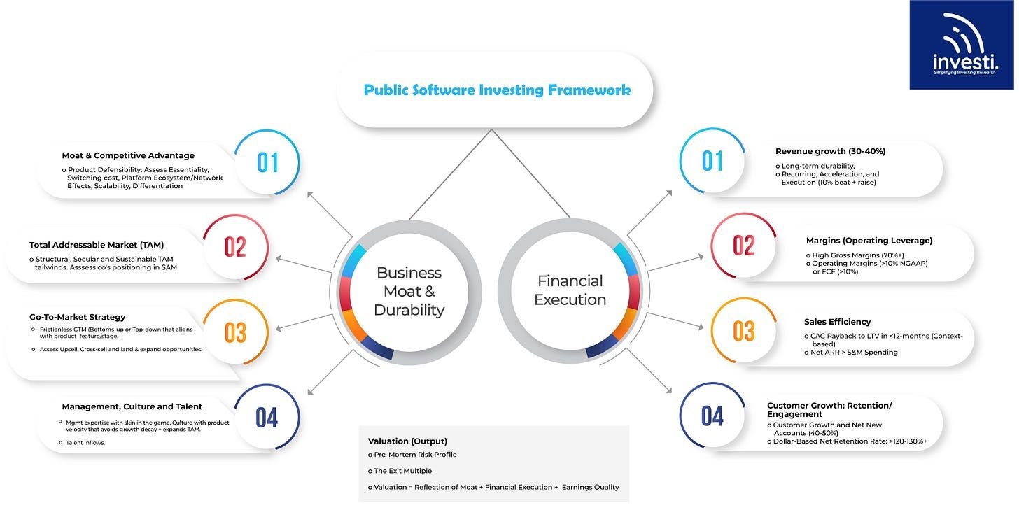 SOC outsourcing services guide